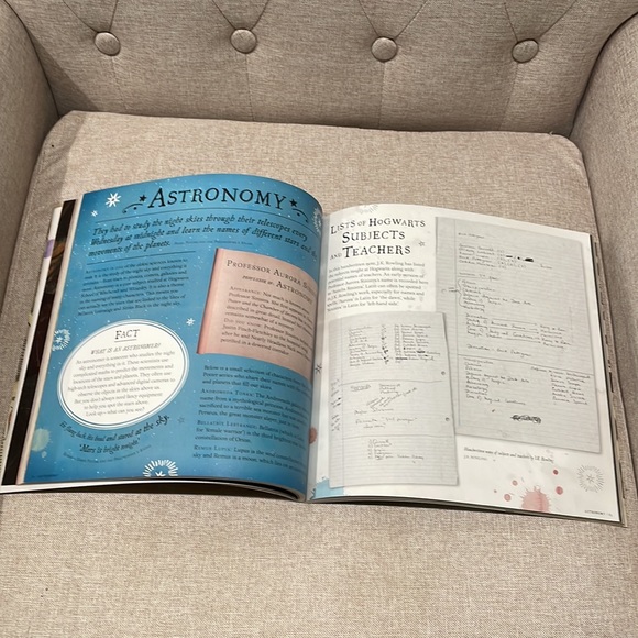 Paperback book Harry Potter - Picture 3 of 7